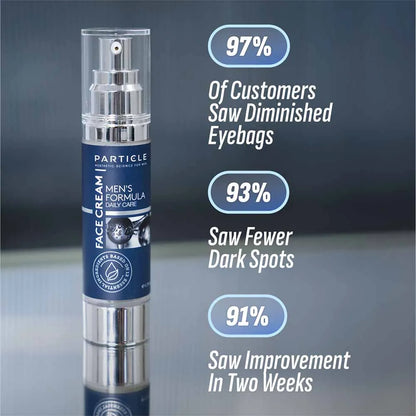 Particle Face Cream The 6-in-1 anti-aging cream for men that fixes eye bags, dark spots and wrinkles